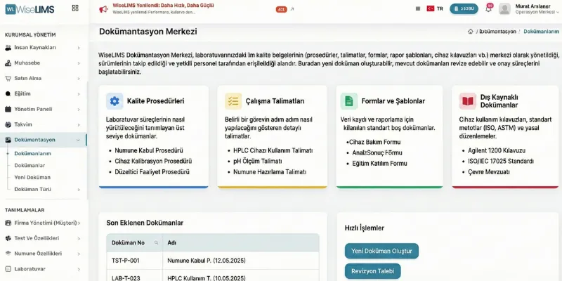 Doküman Yönetimi