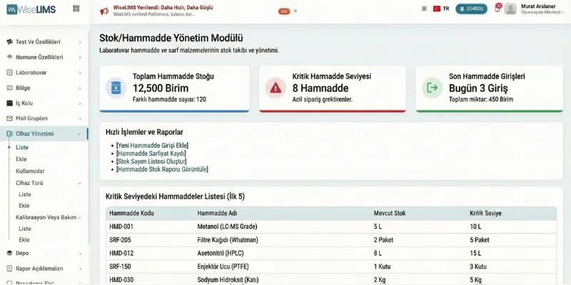 Stok Yönetimi
